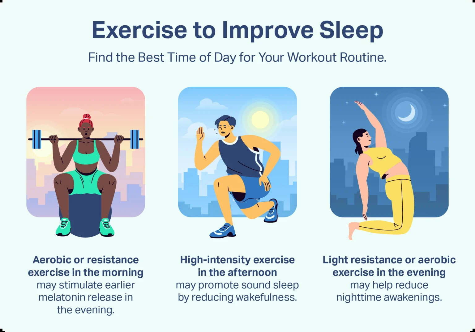The Science Behind Sleep and Exercise