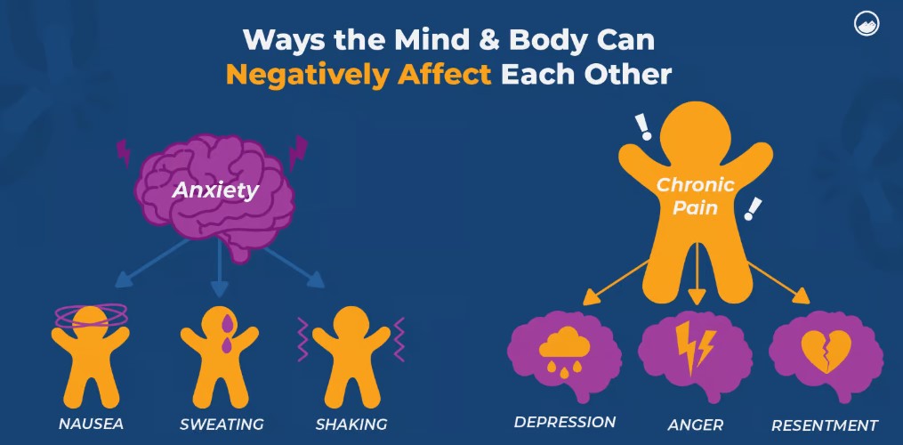The Role of EMS in Combating Mental Fatigue 