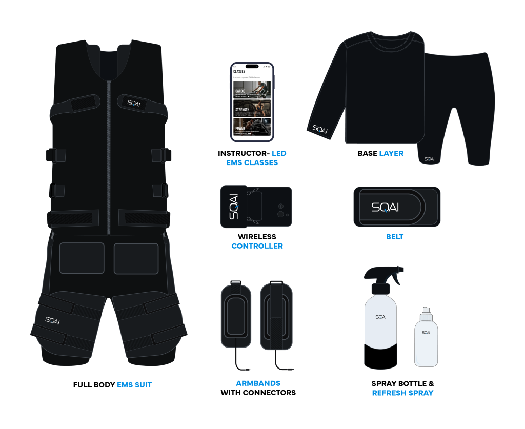 SQAI Suit contents